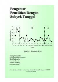 Pengantar Penelitian Dengan Subyek Tunggal