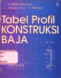 Tabel Profil Konstruksi Baja