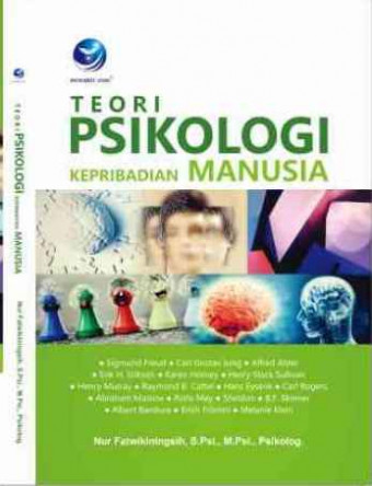 Teori Psikologi Kepribadian Manusia