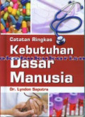 Catatan Ringkas Kebutuhan Dasar Manusia