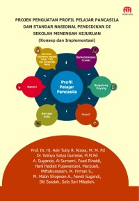 Image of Projek penguatan profil pelajar pancasila dan standar nasional pendidikan di sekolah menengah kejuruan (konsep dan implementasi)