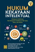 Hukum kekayaan intelektual